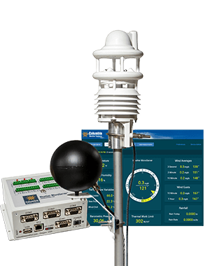 TWL System